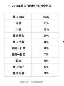 重庆晚报慢新闻爆料热线,揭秘背后真相