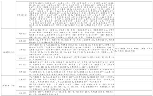 火影最新青水爆料视频大全,揭秘忍者世界新篇章  第3张
