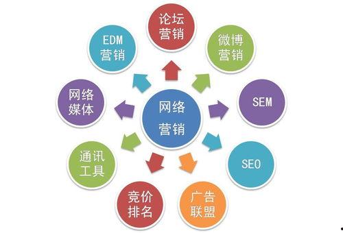 新闻爆料的途径包括,网络时代下的信息传播新趋势 第3张 新闻爆料的途径包括,网络时代下的信息传播新趋势 第3张