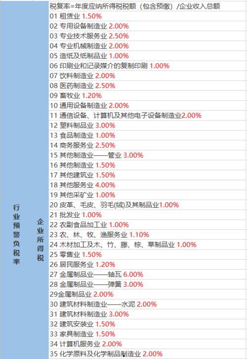 王老大最新爆料视频大全,揭秘娱乐圈幕后真相  第3张